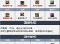  85版本瞎子最强装备,瞎子装备搭配顺序？